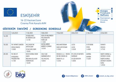 AVRUPA FİLMLERİ HAFTASI ESKİŞEHİR’DE BAŞLIYOR