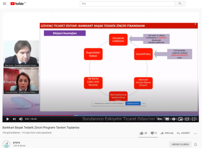 BANKKART BAŞAK TEDARİK ZİNCİRİ ETO ÜYELERİNE TANITILDI