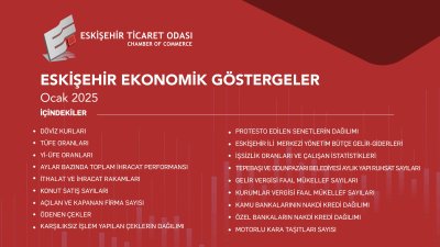 ETO OCAK 2025 EKONOMİK GÖSTERGELER RAPORUNU YAYINLADI