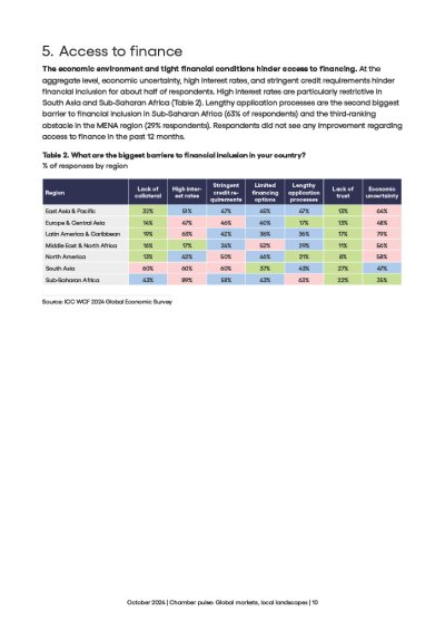 ETO DÜNYA ODALARIYLA BİRLİKTE EKONOMİYİ DEĞERLENDİRDİ