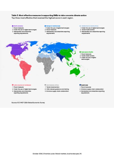 ETO DÜNYA ODALARIYLA BİRLİKTE EKONOMİYİ DEĞERLENDİRDİ