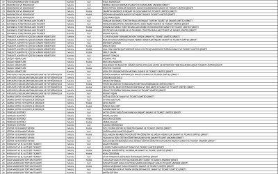 7 NİSAN SEÇİMLERİ ETO TARİHİNE GEÇTİ