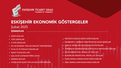 ETO 2025 YILININ İKİNCİ EKONOMİK GÖSTERGELER RAPORUNU YAYINLADI