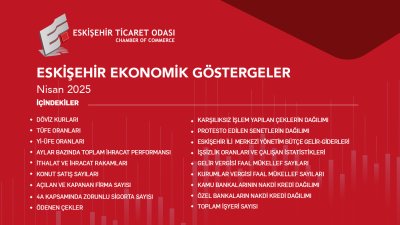 ETO NİSAN 2025 EKONOMİK GÖSTERGELER RAPORUNU YAYINLADI