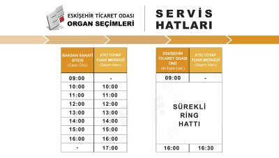 ETO ÜYELERİ SANDIK BAŞINA GİDİYOR