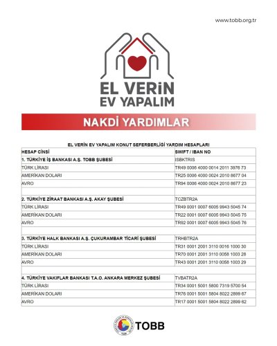 GÜLER’DEN ÜYELERE İŞ DÜNYASI KONUT SEFERBERLİĞİ KAMPANYASI’NA DESTEK ÇAĞRISI